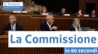 Video istituzionali: seduta II Commissione del 13 ottobre